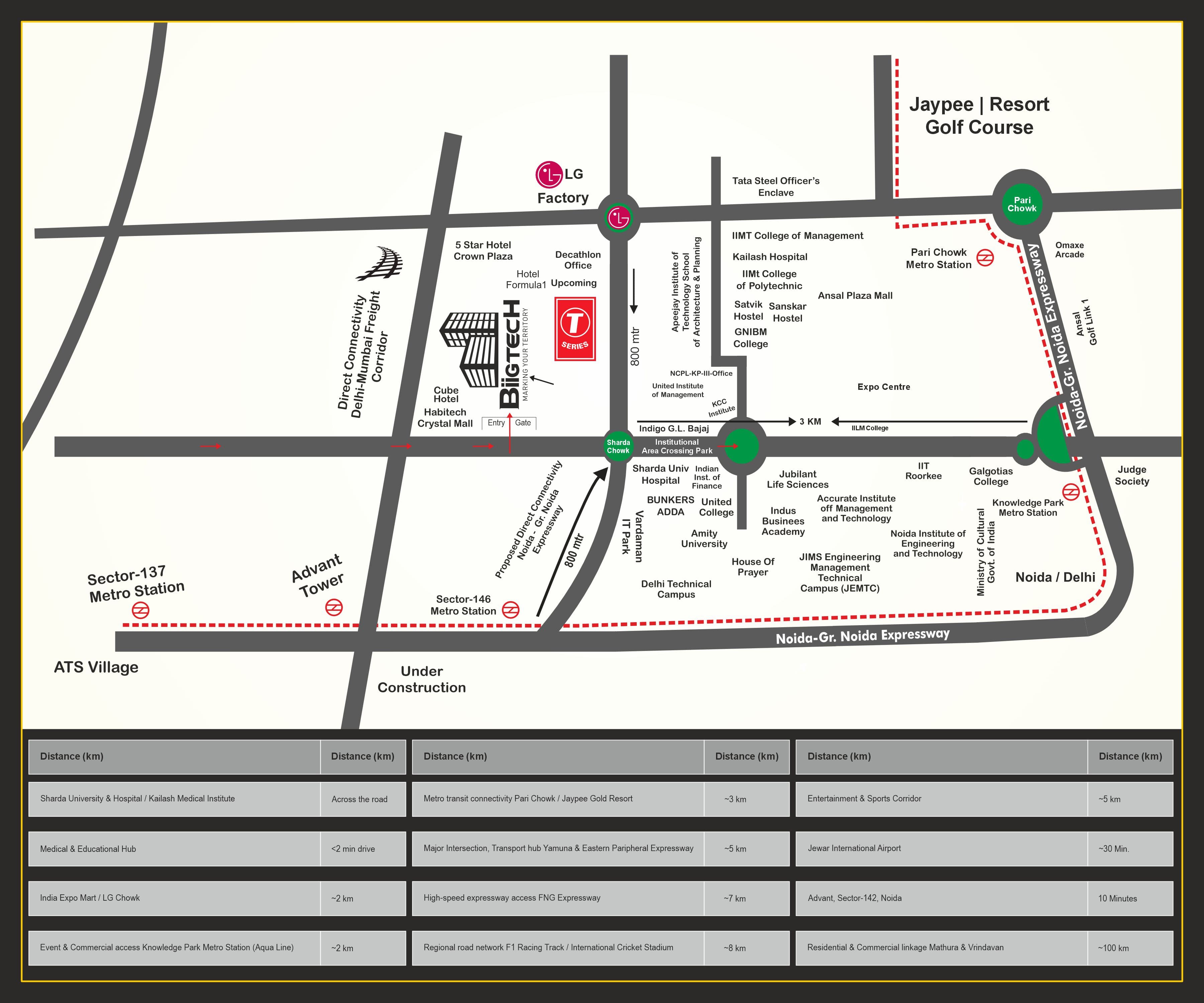 BiigTech Site Master Plan